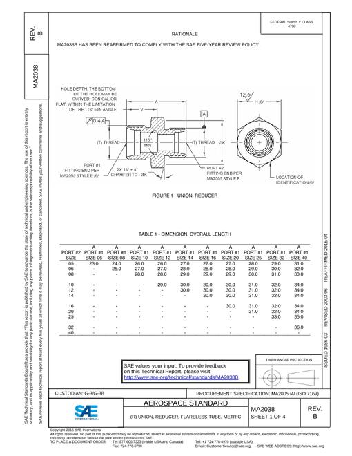 SAE MA2038B