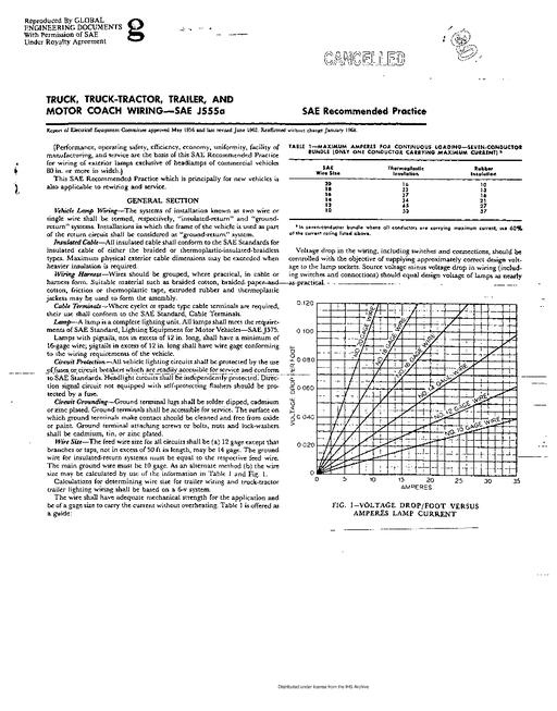 1864862.jpg SAE J555_198101