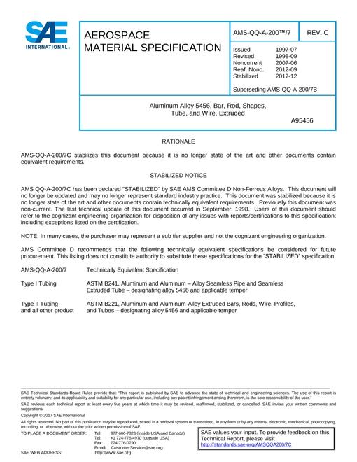 2010643.jpg SAE AMSQQA200/7C
