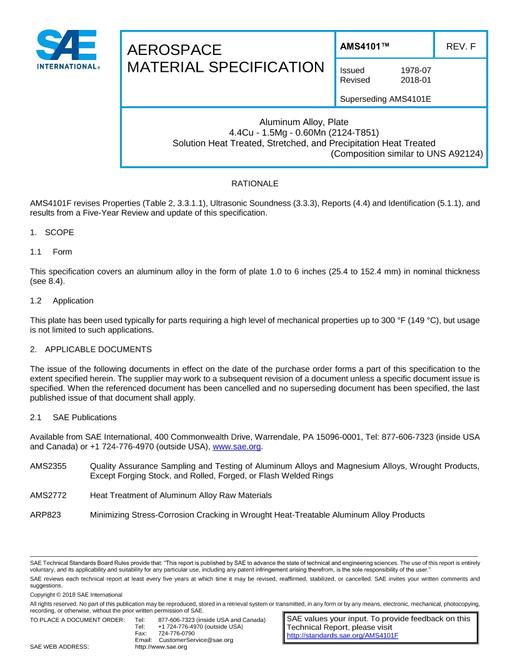 2010702.jpg SAE AMS4101F