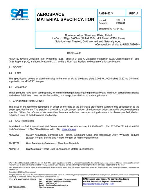 2010792.jpg SAE AMS4462A