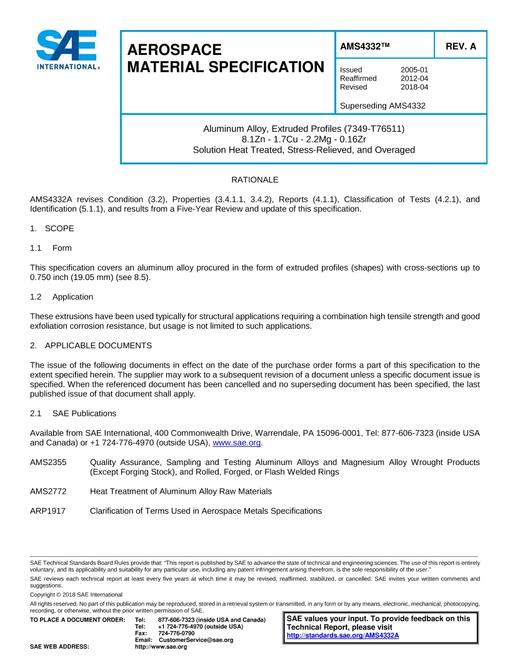 2012747.jpg SAE AMS4332A