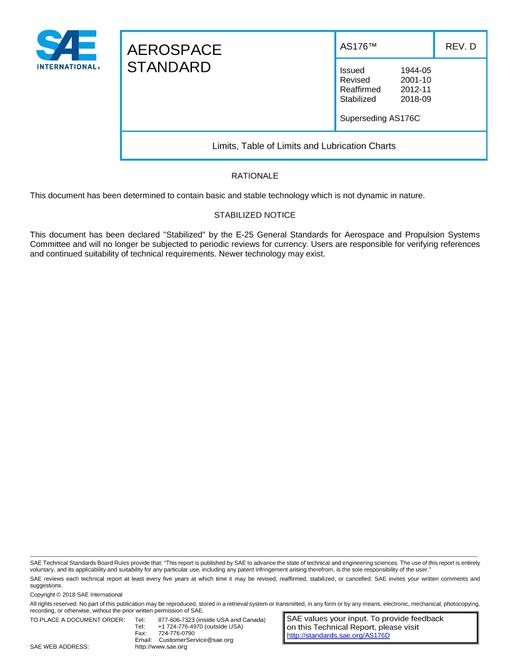 2028481.jpg SAE AS176D