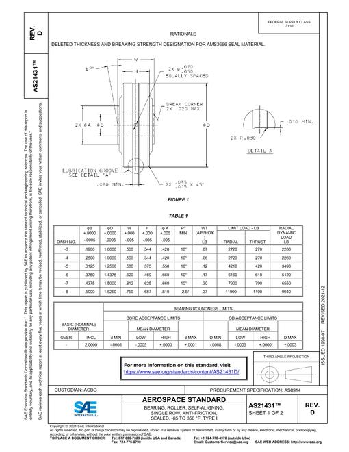 2242265.jpg SAE AS21431D