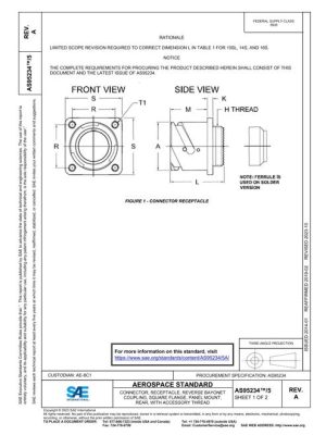 SAE AS95234/5A