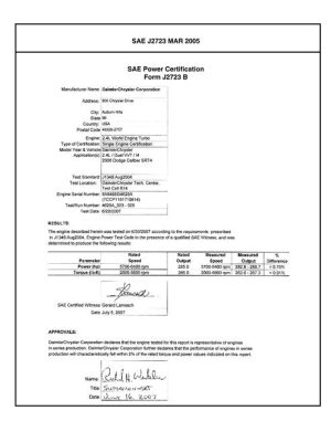 SAE CPDC1_082.4LI4