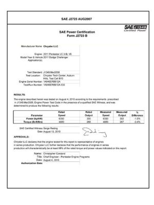 SAE CPDC2_11DCHALL