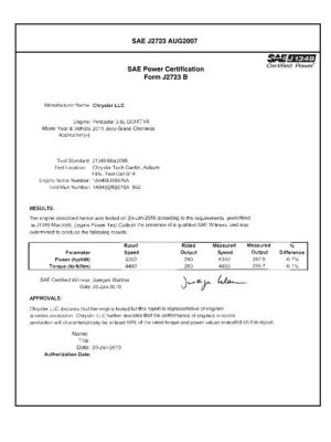 SAE CPDC2_11JEEPGC