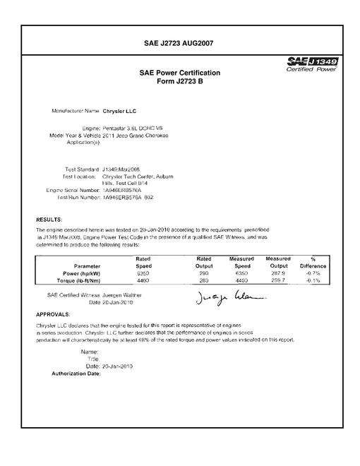 SAE CPDC2_11JEEPGC