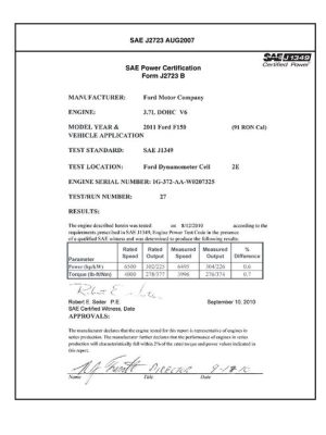 SAE CPFD1_11FDF150