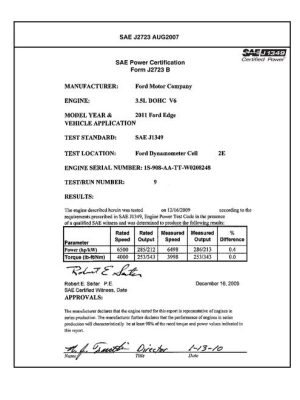 SAE CPFD1_11FEDGE
