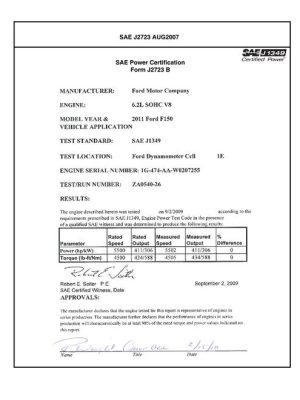 SAE CPFD1_11FF150