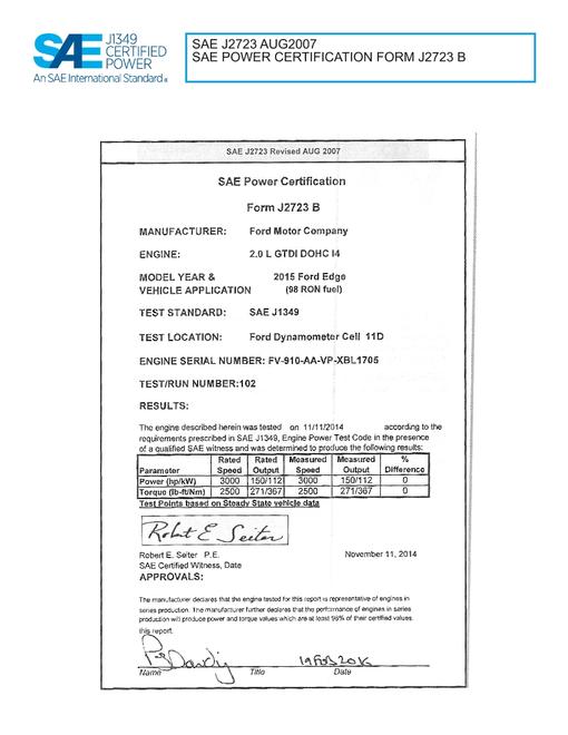 2903923.jpg SAE CPFD1_15EDGEST