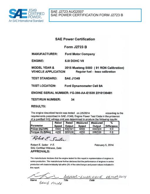 2903930.jpg SAE CPFD1_15MUSTG91