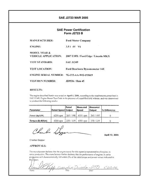 2903940.jpg SAE CPFD2_07EDGEMKX