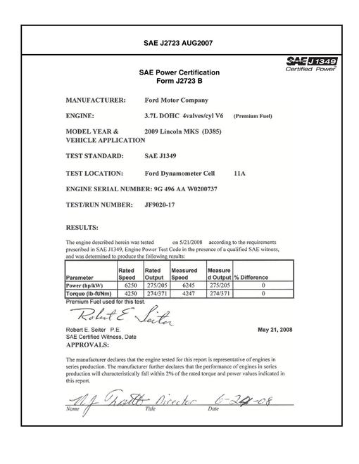 SAE CPFD2_09LMKSPRE