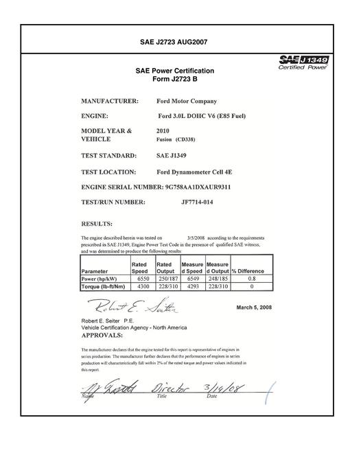 2903952.jpg SAE CPFD2_10FUSION
