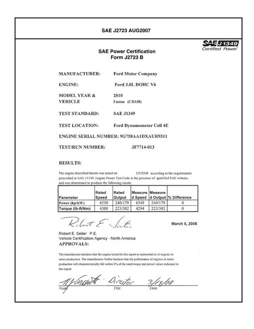 2903953.jpg SAE CPFD2_10FUSN