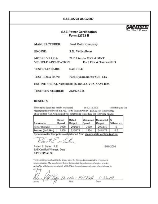 2903955.jpg SAE CPFD2_10MMFLTAU