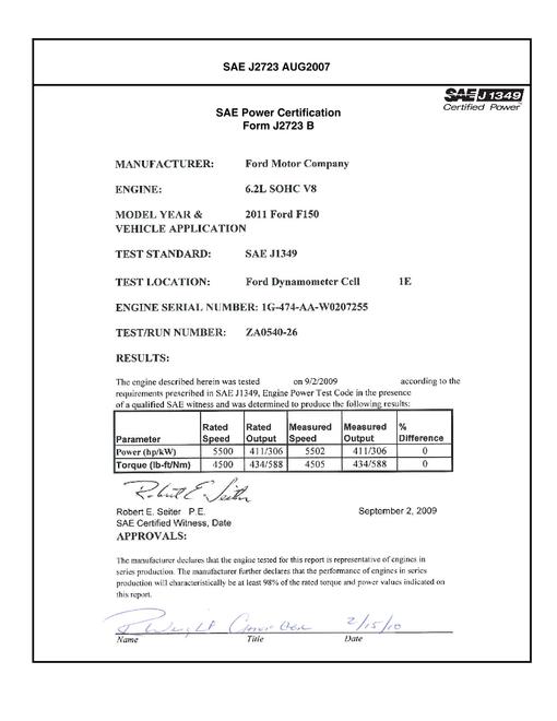 2903959.jpg SAE CPFD2_11FF150