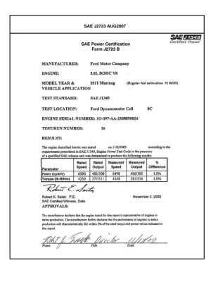 SAE CPFD2_11MST91RO