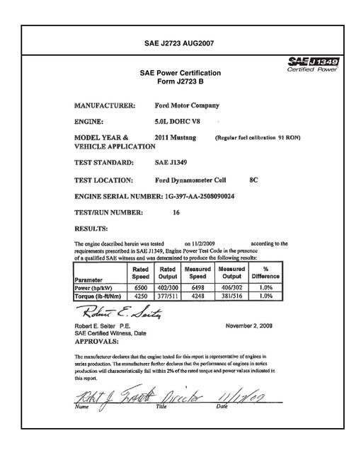 SAE CPFD2_11MST91RO