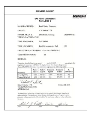 SAE CPFD2_11MUST91R