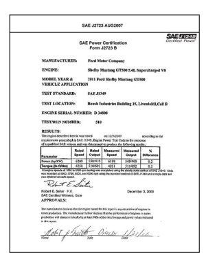 SAE CPFD2_11SHMSTGT