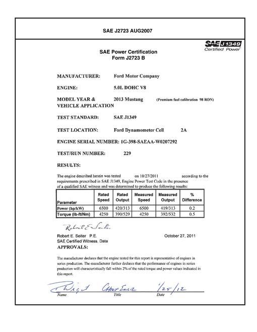 2903971.jpg SAE CPFD2_13MUSTANG