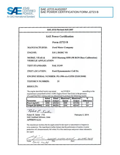 2903980.jpg SAE CPFD2_15MUSTG98