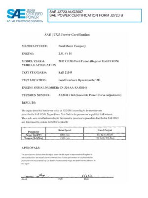 SAE CPFD2_17FFUSION
