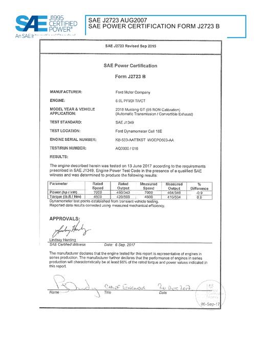 2903989.jpg SAE CPFD2_18MUSGT91