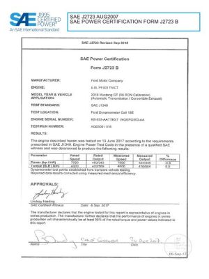 SAE CPFD2_18MUSGT98