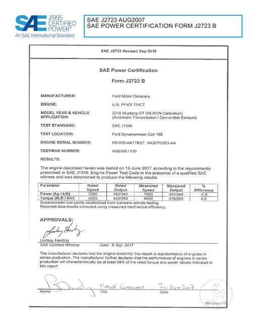 2903990.jpg SAE CPFD2_18MUSGT98