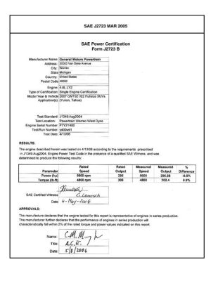 SAE CPGM1_07LY2FULL