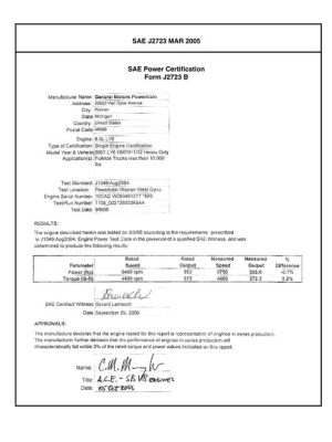 SAE CPGM1_07LY6FLTR
