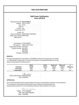 SAE CPGM1_08L61COBA