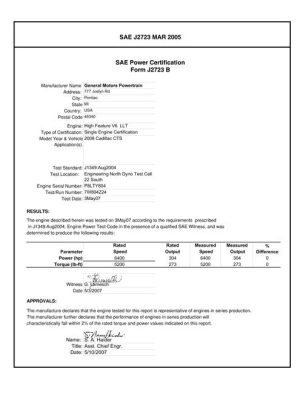 SAE CPGM1_08LLTCTS
