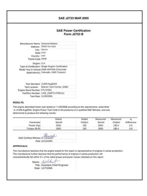 SAE CPGM1_08LLVCOLO
