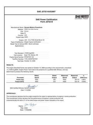 SAE CPGM1_08LS4BUIC