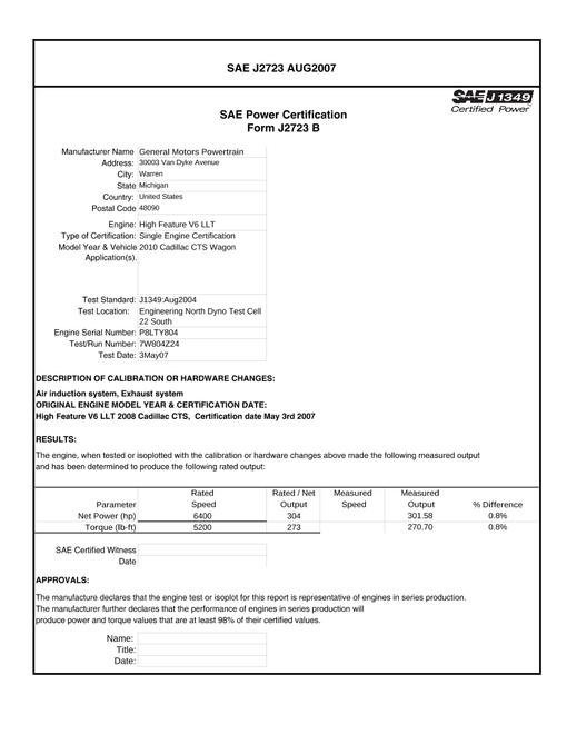 2904059.jpg SAE CPGM1_10CADCWAG