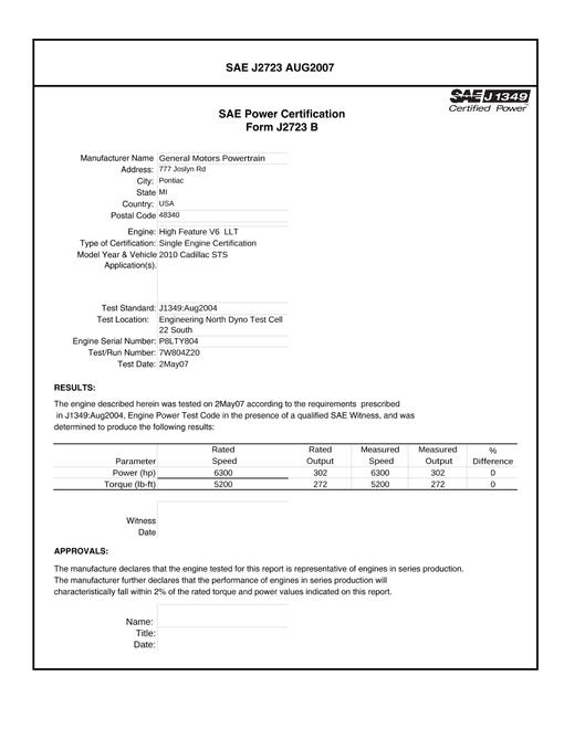 2904061.jpg SAE CPGM1_10CADSTS