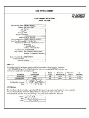 SAE CPGM1_10VANLS10