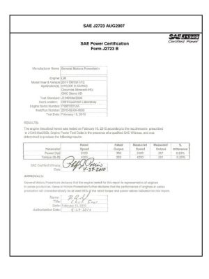 SAE CPGM1_11CHSILHD