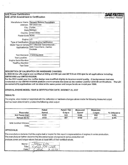 2904092.jpg SAE CPGM1_11TSYSCE