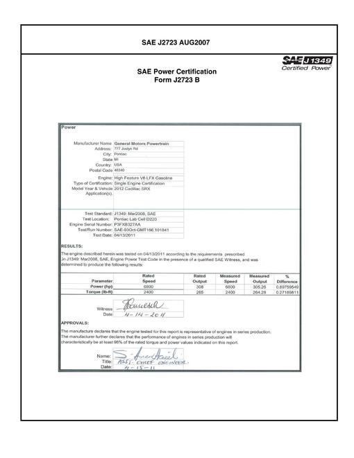 2904097.jpg SAE CPGM1_12CADSRX