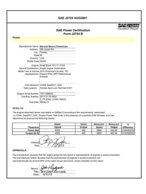 SAE CPGM1_14LT1NPPC