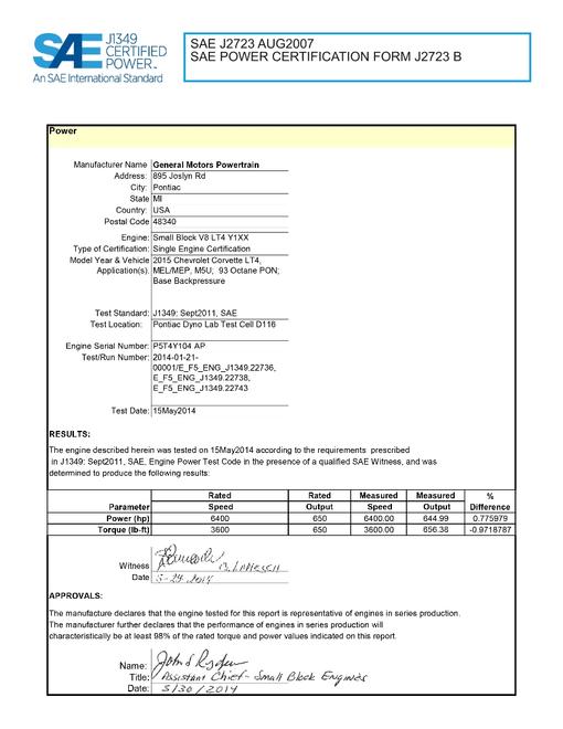 2904136.jpg SAE CPGM1_15LT4CORV