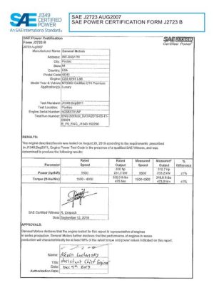 SAE CPGM1_20CADCT4P