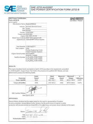 SAE CPGM1_20LT2CORN